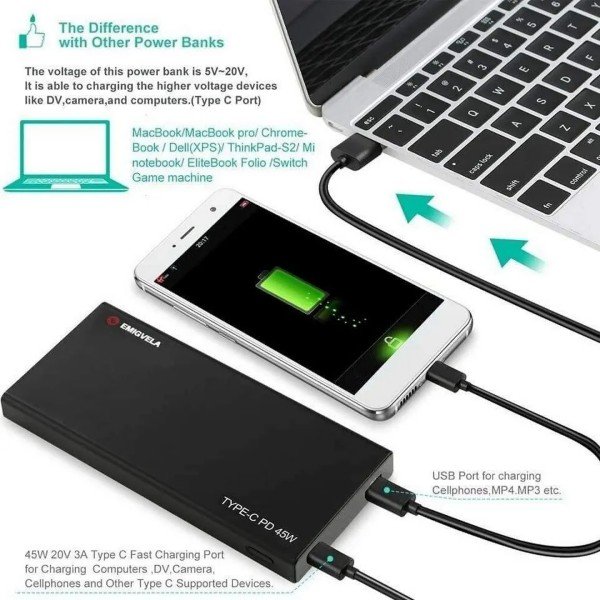 Power Bank EMIGVELA Type-C PD - Imagen 3
